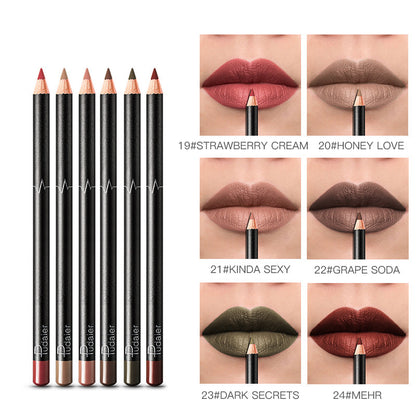 GLAMBEAUTY 36-Color Waterproof Lip Liner Set - Long-Lasting Nude Collection