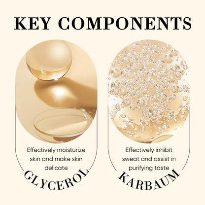 Mini Dribbling Roll-on Deodorant with Long Lasting Fragrance