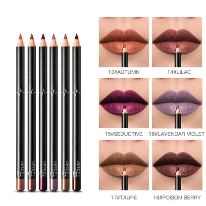 GLAMBEAUTY 36-Color Waterproof Lip Liner Set - Long-Lasting Nude Collection