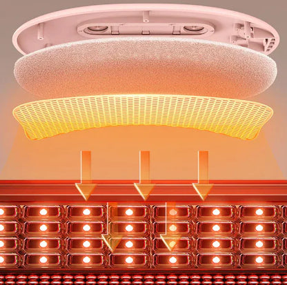 Heating Belt for Menstrual Cramps Relief Gift