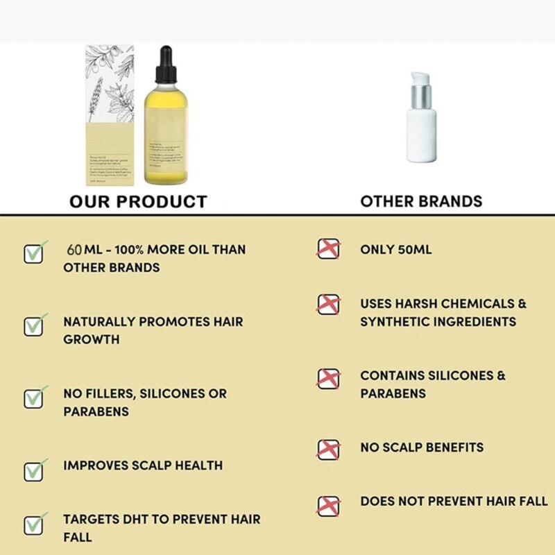 GLAMBEAUTY Rosemary Hair Growth Oil - Fast Results Formula