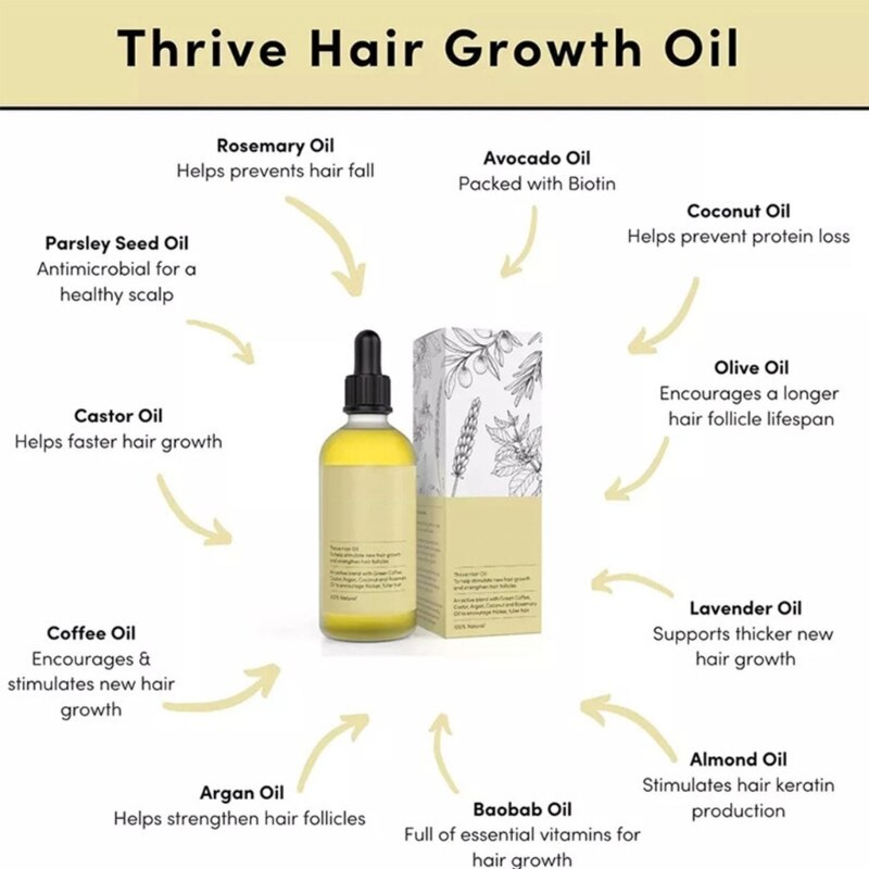 GLAMBEAUTY Rosemary Hair Growth Oil - Fast Results Formula