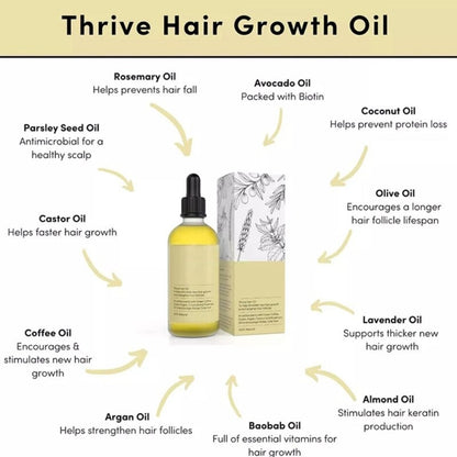 GLAMBEAUTY Rosemary Hair Growth Oil - Fast Results Formula